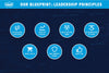 A-104A-E LOWE'S  BLUEPRINT SIGNAGE (5) SIGNS