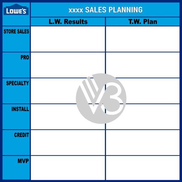 A-102 LOWE'S  SALES PLANNING BOARD