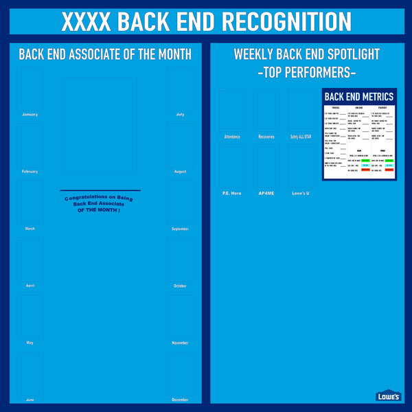 A-103 LOWE'S BACK END RECOGNITION BOARD / SIGNAGE